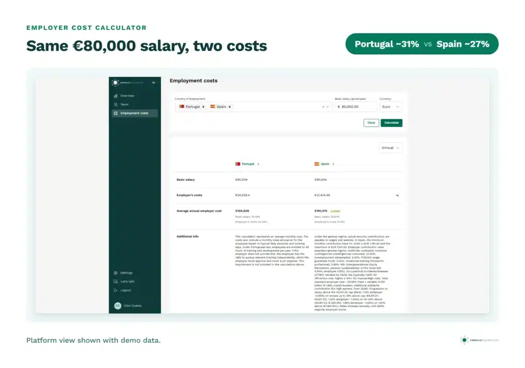 02 Cost Calculator
