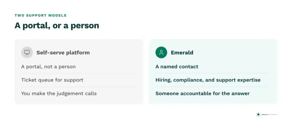 06 Named Contact