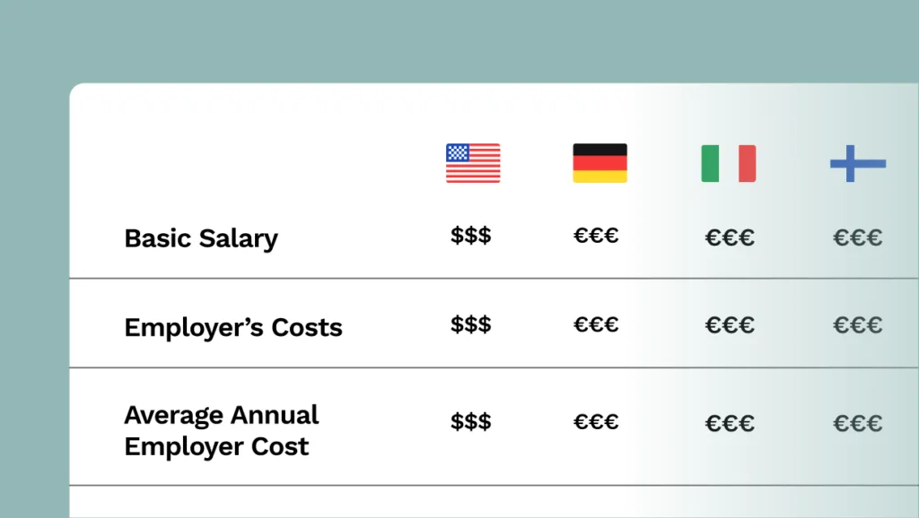 Employee Cost Image@2x