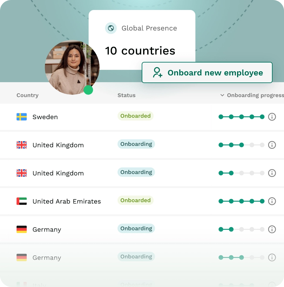 Hire Global Talent