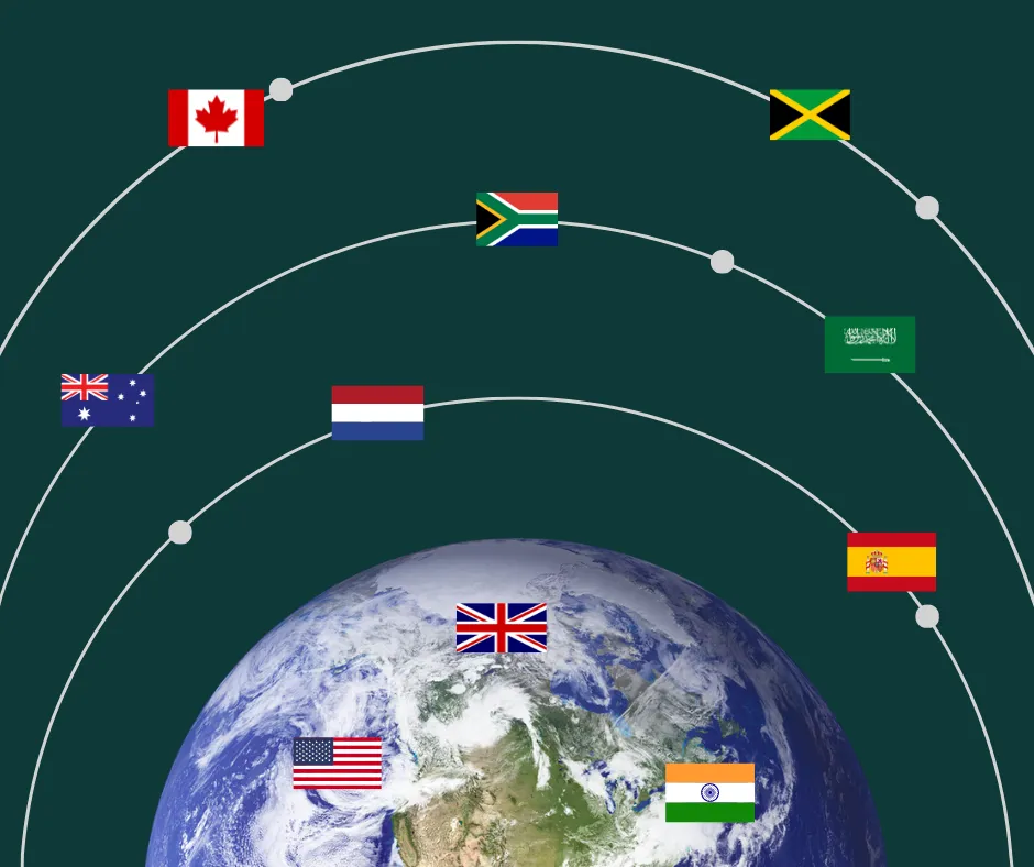 A view of the Earth surrounded by white lined circles with inline dots and different country flags, set on a dark green background.